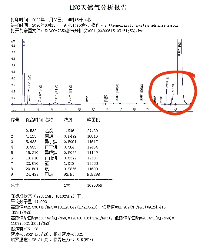 氩气_20230328143508