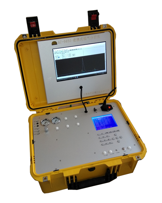 煤气专用分析仪图片